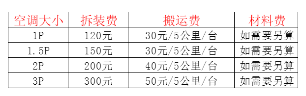 银州空调移机及费用电话在哪里找